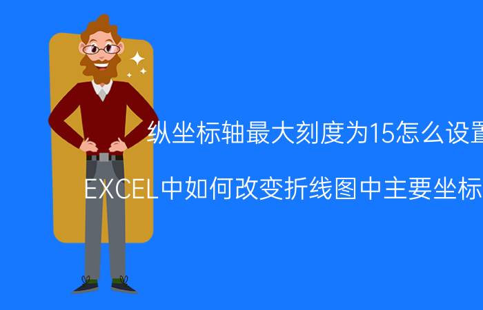 纵坐标轴最大刻度为15怎么设置 EXCEL中如何改变折线图中主要坐标轴刻度？